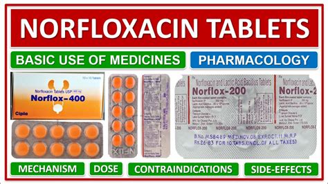 nofpra tablets uses|Norfloxacin Uses, Side Effects & Warnings .